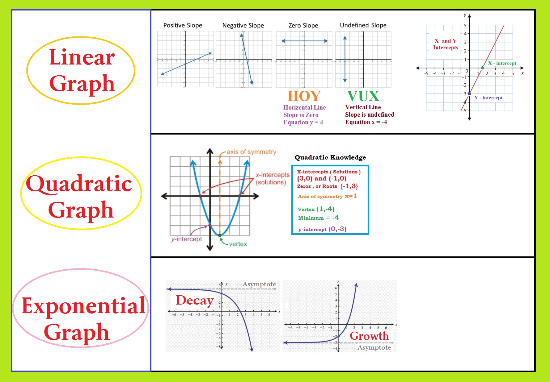 quadratic-function-graph-examples